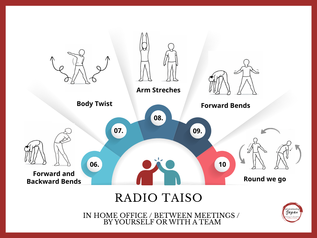 Radio Taisō movement sequence showing simple stretches for office wellbeing