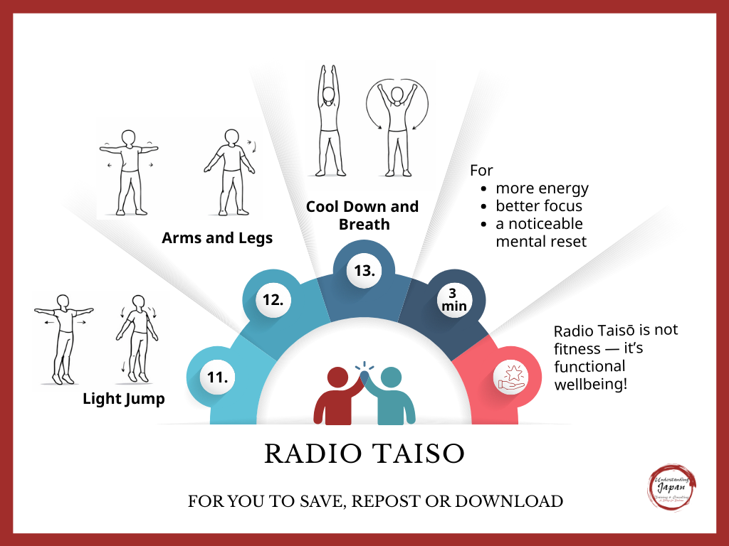 Radio Taisō – a Japanese work ritual for focus, energy, and mental reset